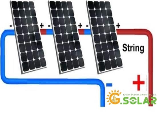 افت توان بخاطر پدیدۀ میس مَچ یا عدم تطابق سلول‌های خورشیدی